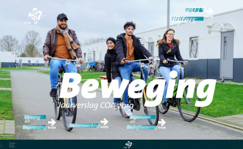 De cover van het jaarverslag met fietsende asielzoekers op het azc in Rotterdam